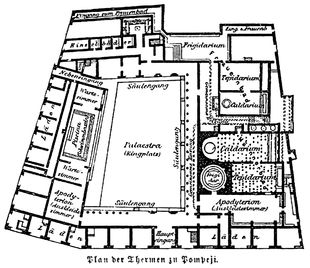 Pompeji Plan der Stabianer Thermen