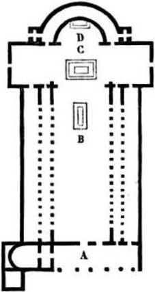 Plan von San Giovanni in Laterano