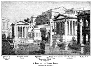 Ansicht des Forum Romanum mit Dioskuren-Tempel