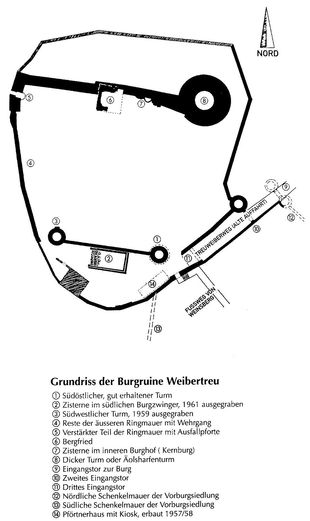 Plan der Burgruine Weibertreu