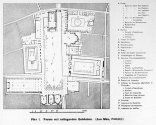 Plan des Forums von Pompeji Albert Mau
