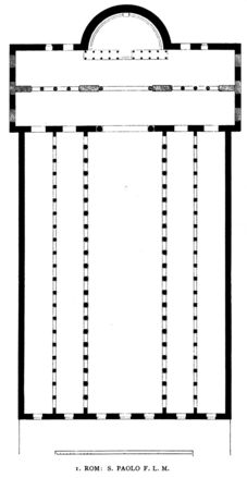 Plan von San Paolo fuori le mura