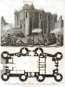 Grundriss und Stich der Bastille von 1792