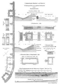 Architekturstudien Kastell Bad Cannstatt