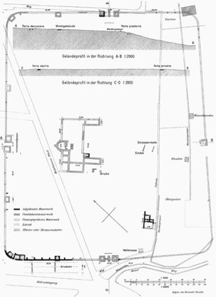 Kastell Cannstatt Grundriss und Schnitte